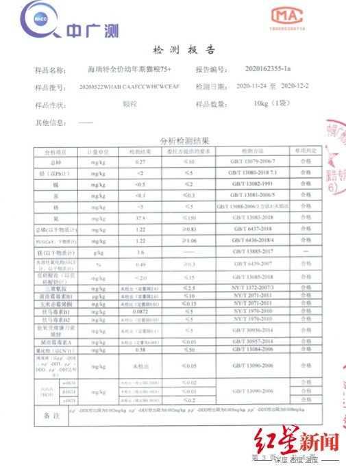 猫粮奇案！质检合格多只宠物猫吃后瘫痪事涉千亿农牧巨头海大集团